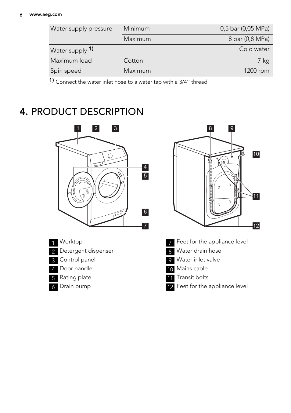 Product description | AEG L76480FL User Manual | Page 6 / 68