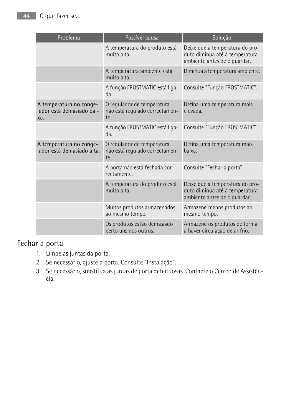 Fechar a porta | AEG AGN71200F0 User Manual | Page 44 / 76