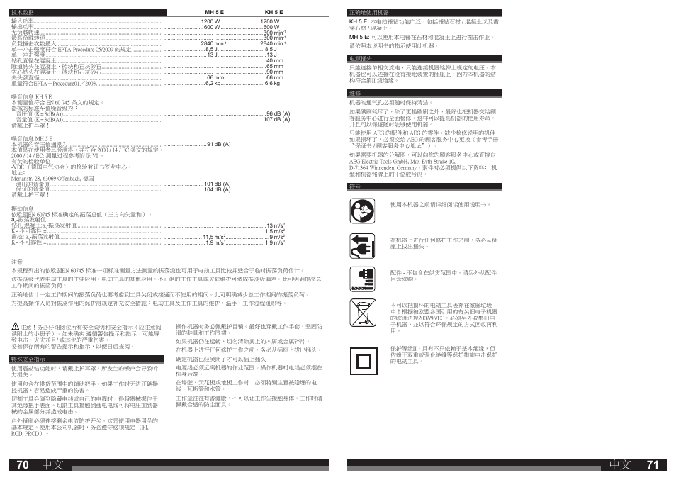 AEG KH 5 E User Manual | Page 36 / 39
