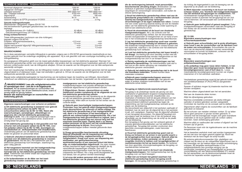 Nederlands | AEG SE 12-180 User Manual | Page 16 / 49