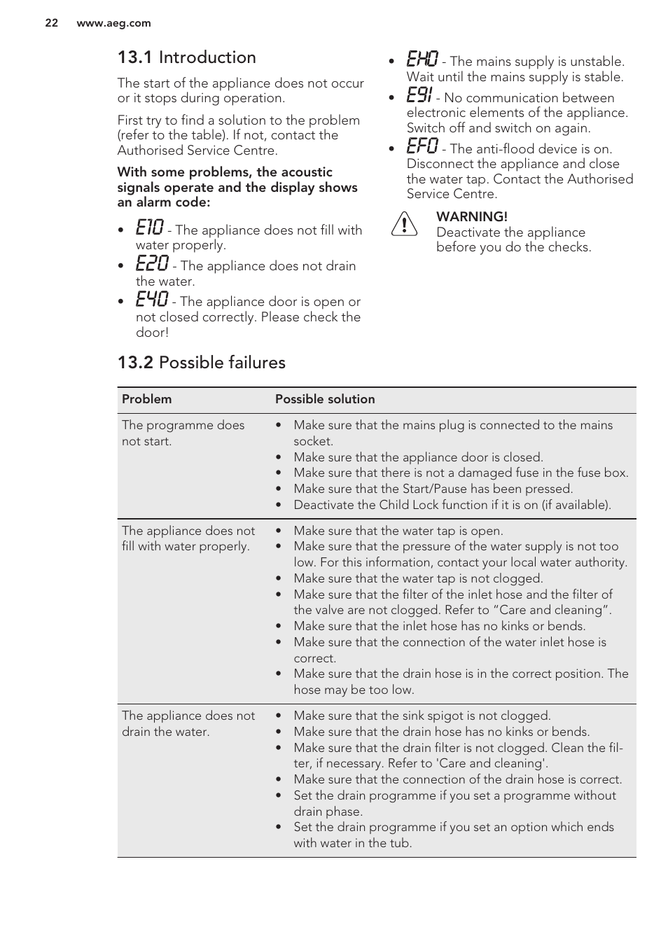 1 introduction, 2 possible failures | AEG L61270BI User Manual | Page 22 / 68