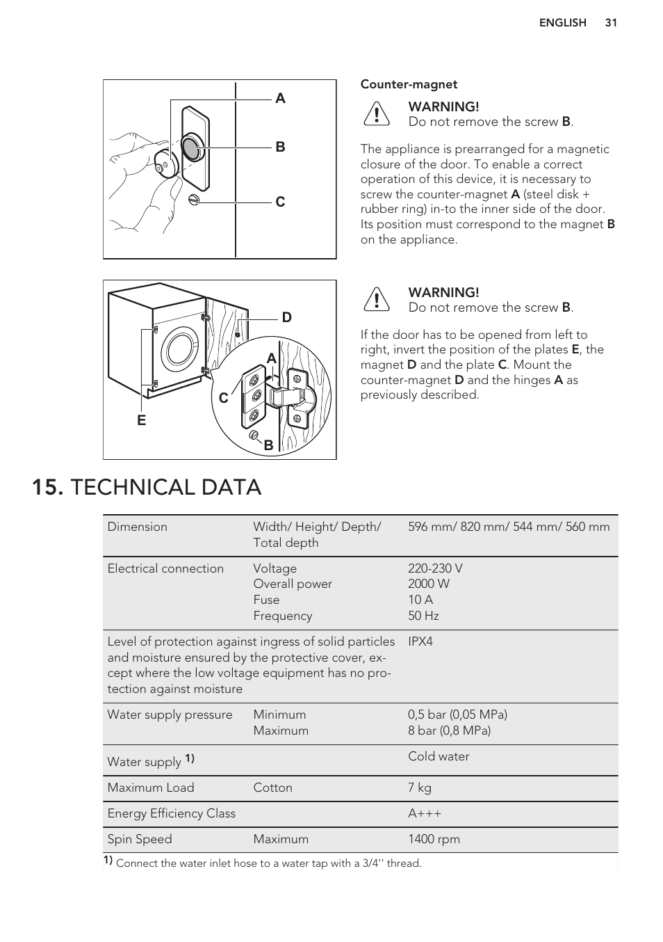 Technical data | AEG L61270BI User Manual | Page 31 / 68