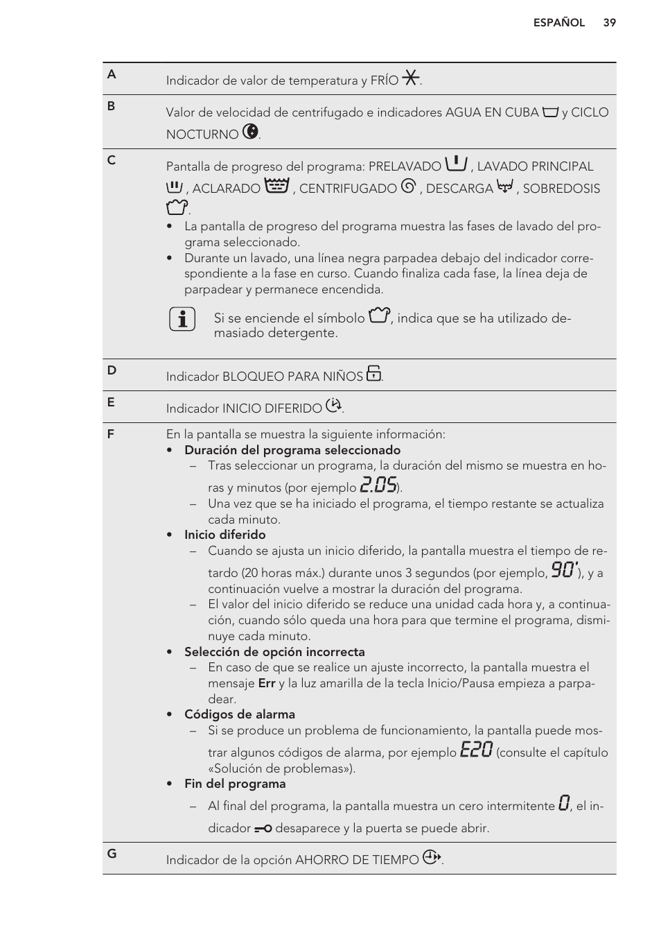 AEG L61270BI User Manual | Page 39 / 68