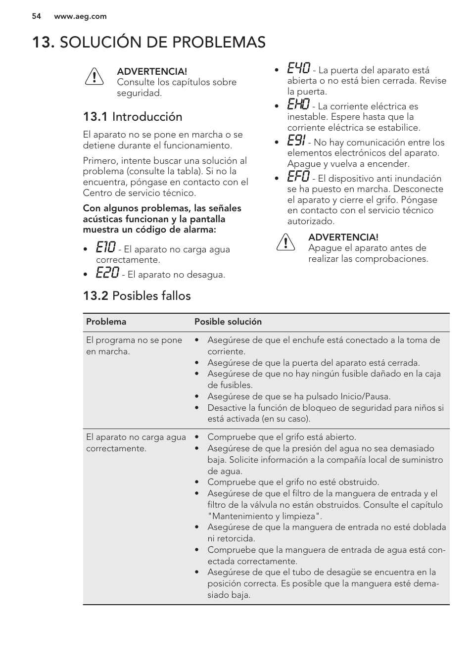 Solución de problemas, 1 introducción, 2 posibles fallos | AEG L61270BI User Manual | Page 54 / 68