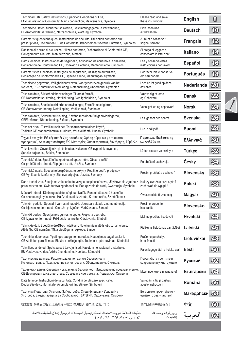 AEG PL 750 User Manual | Page 2 / 67