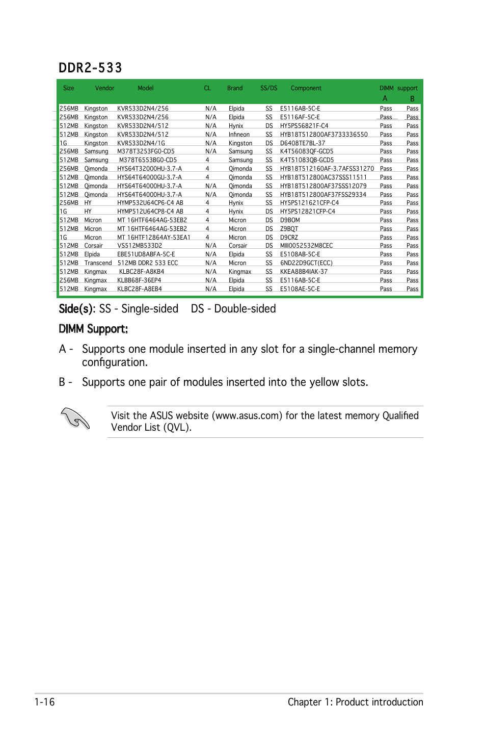 Ddr2-533, 16 chapter 1: product introduction | Asus M2N-MX SE User Manual | Page 26 / 88