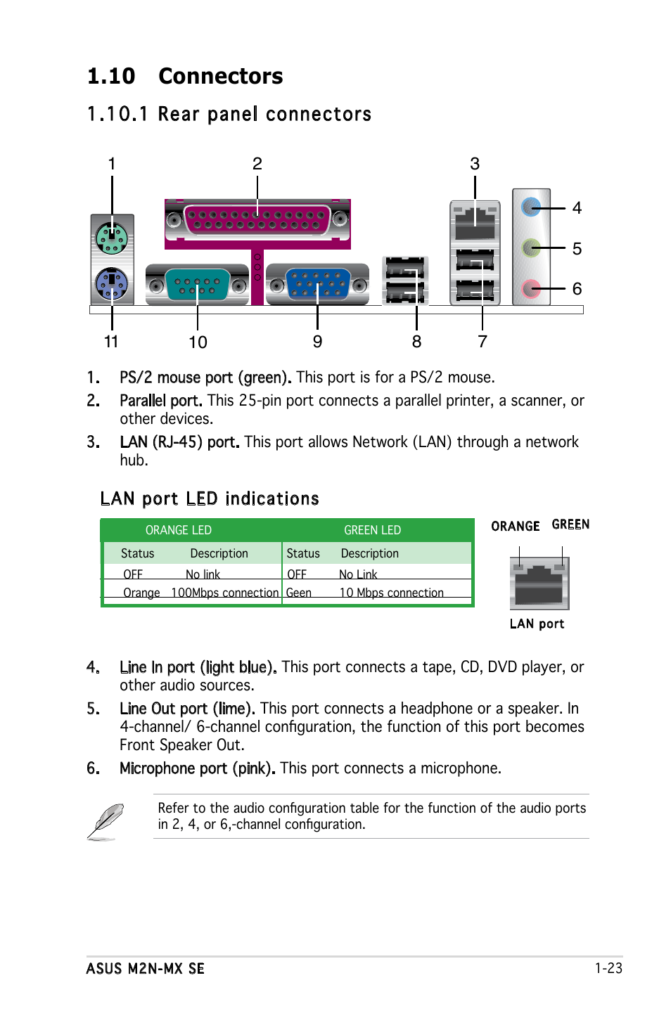 10 connectors, 1 rear panel connectors, Lan port led indications | Asus M2N-MX SE User Manual | Page 33 / 88