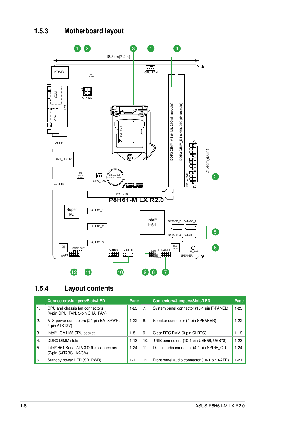 3 motherboard layout, 4 layout contents, Motherboard layout -8 | Layout contents -8, 3 motherboard layout 1.5.4 layout contents | Asus E7241 User Manual | Page 18 / 78