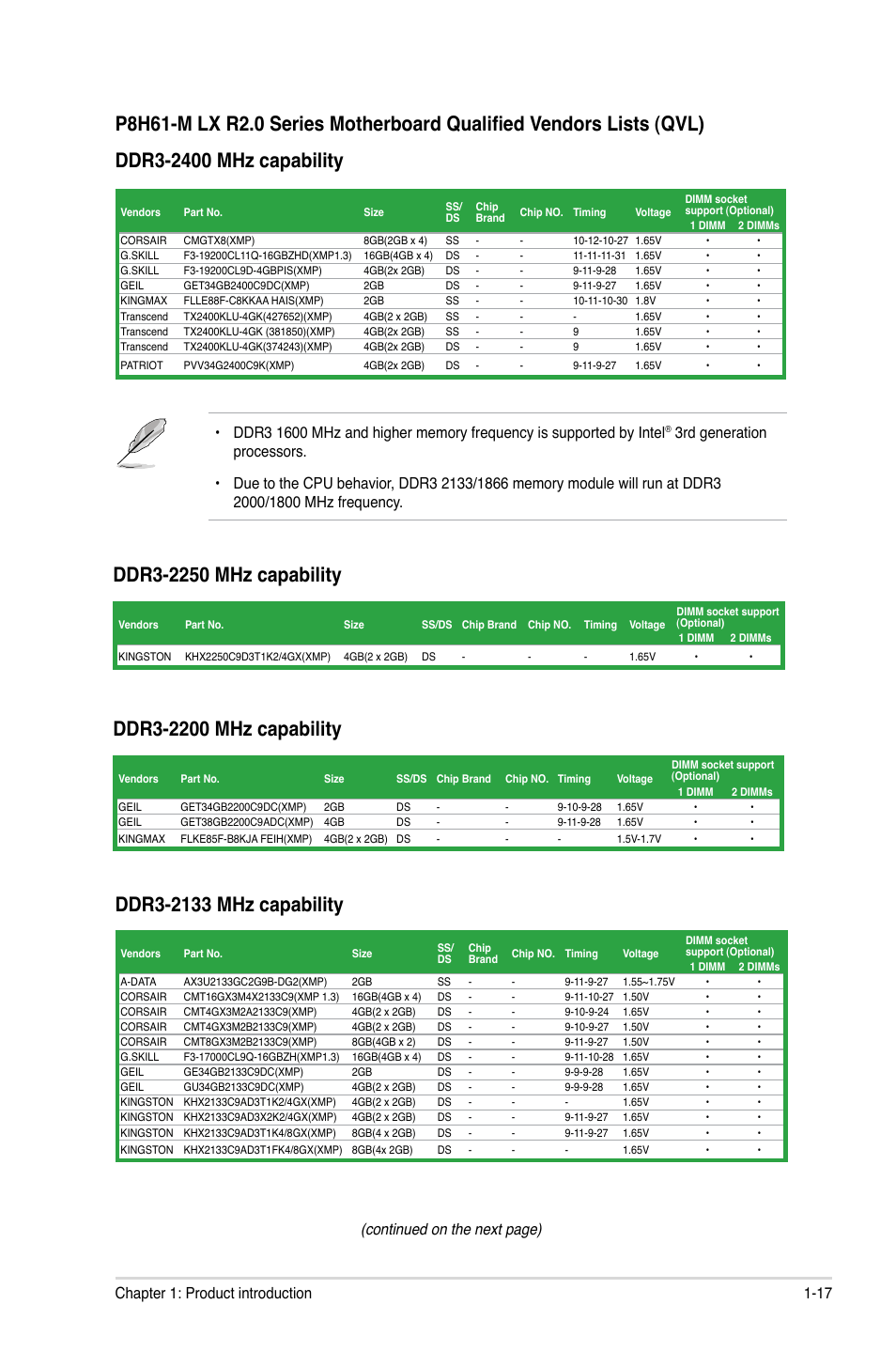 Continued on the next page), 17 chapter 1: product introduction | Asus E7241 User Manual | Page 27 / 78