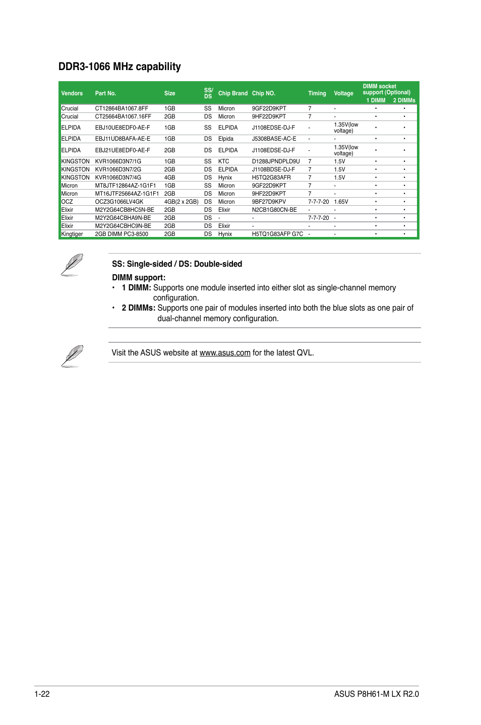 Asus E7241 User Manual | Page 32 / 78