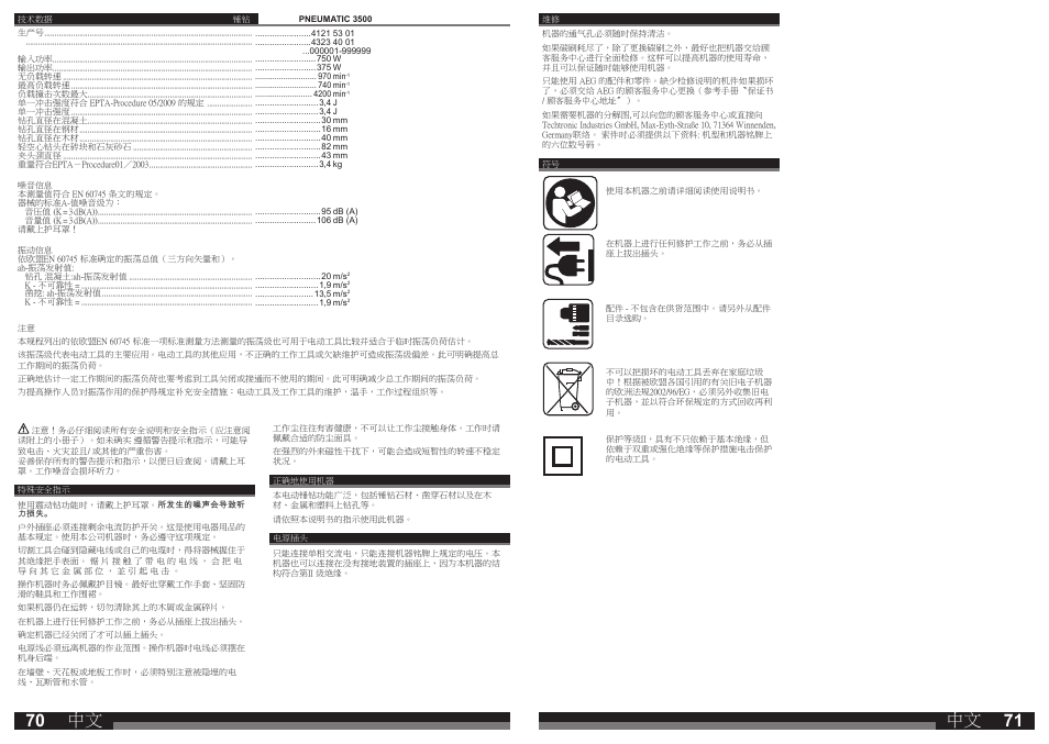 AEG PN 3500 User Manual | Page 36 / 37