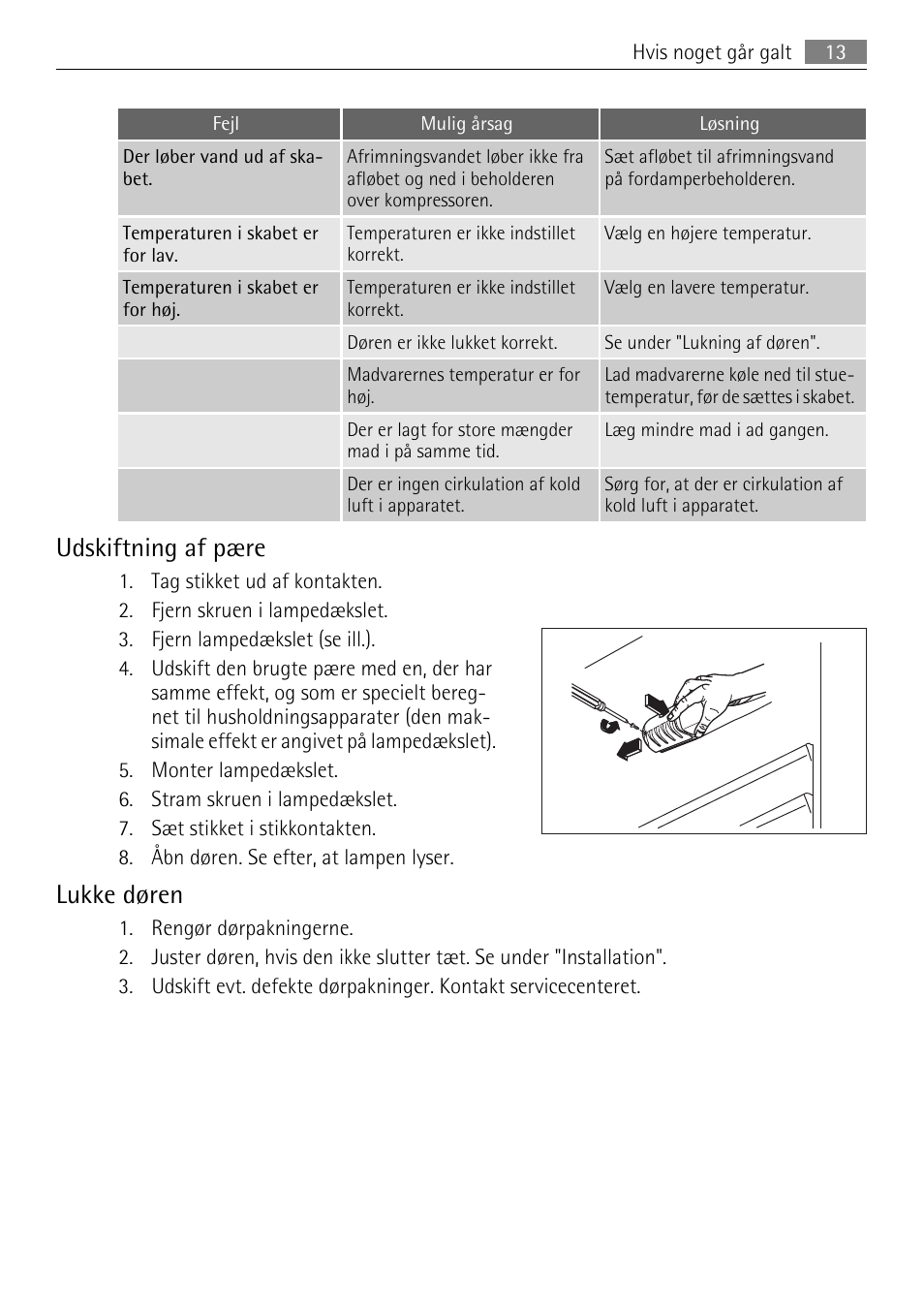 Udskiftning af pære, Lukke døren | AEG SKS68240F0 User Manual | Page 13 / 84