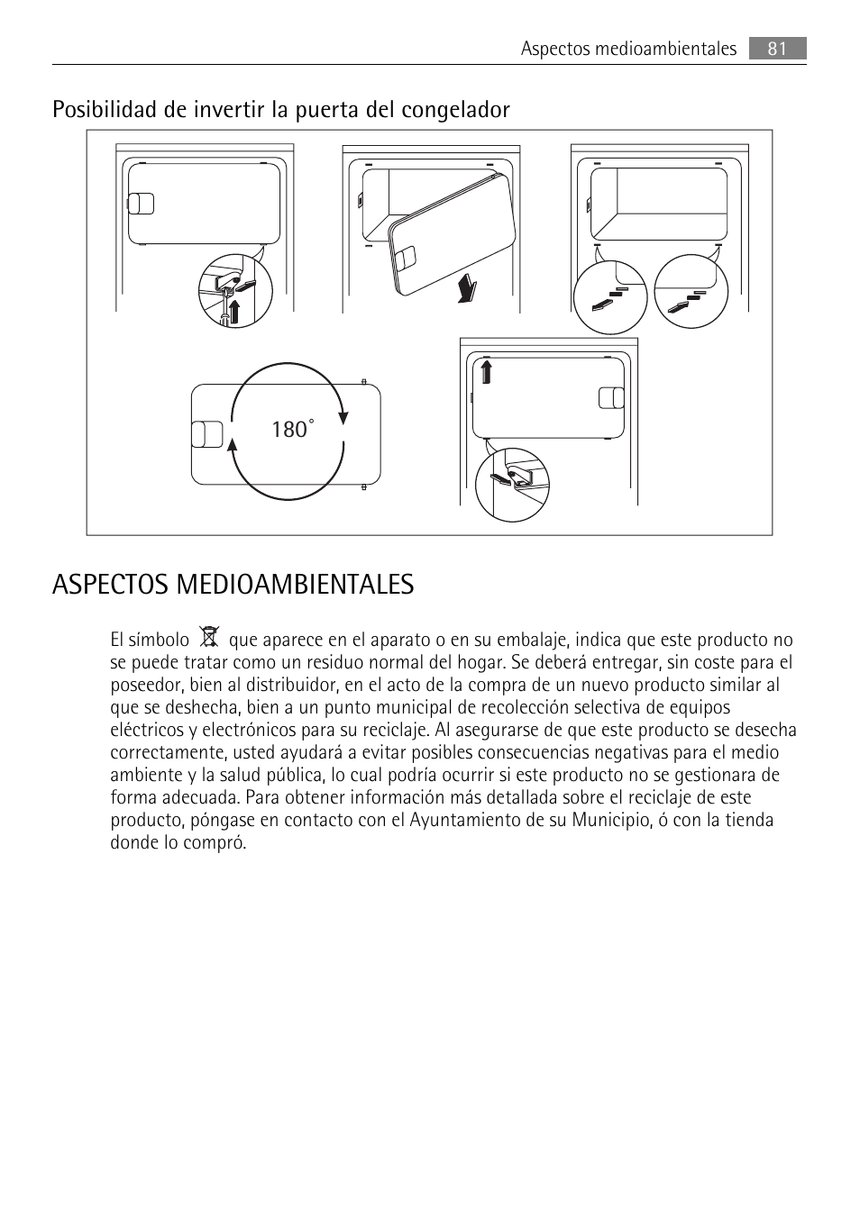 Aspectos medioambientales | AEG SKS68240F0 User Manual | Page 81 / 84