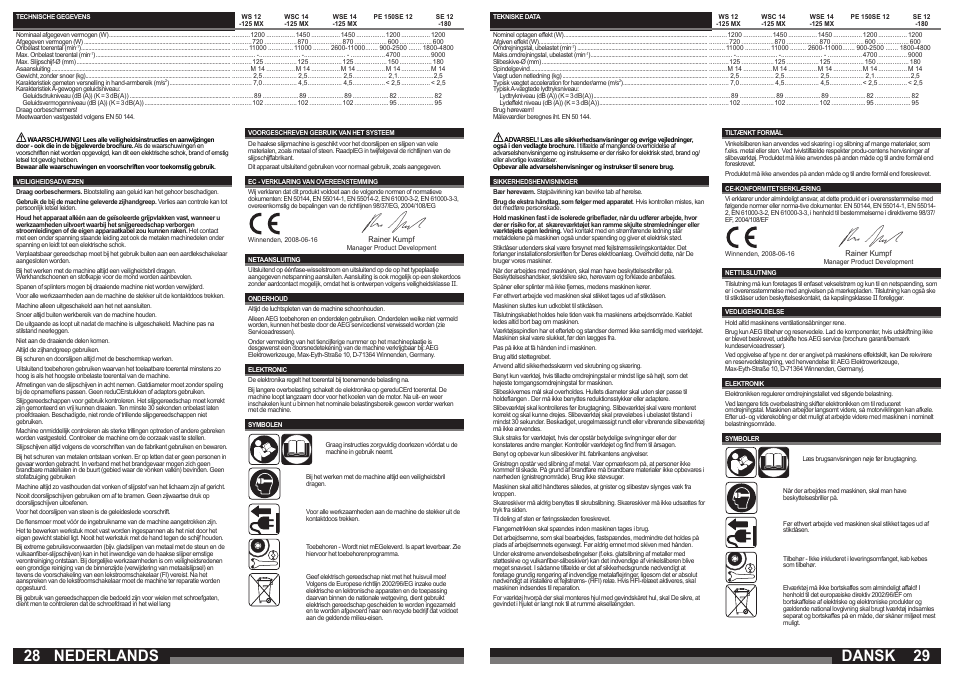 Dansk, Nederlands | AEG PE 150 User Manual | Page 15 / 27