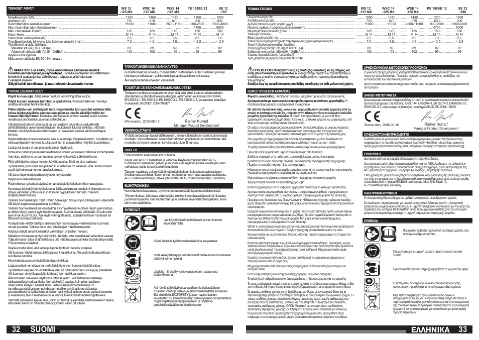 Åëëçnéêá, Suomi | AEG PE 150 User Manual | Page 17 / 27