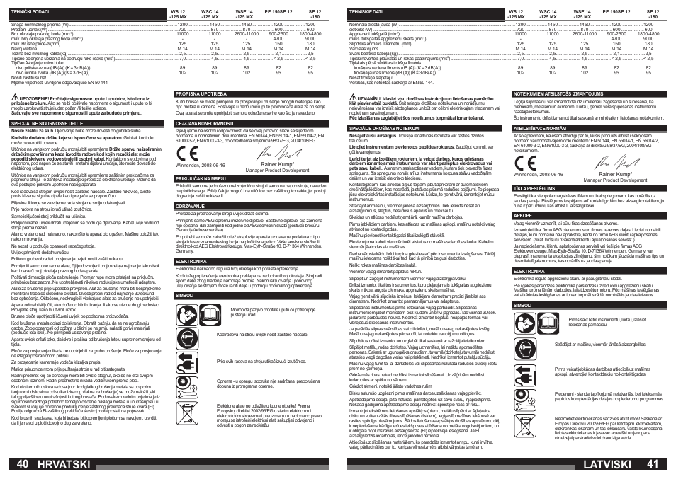 Latviski, Hrvatski | AEG PE 150 User Manual | Page 21 / 27