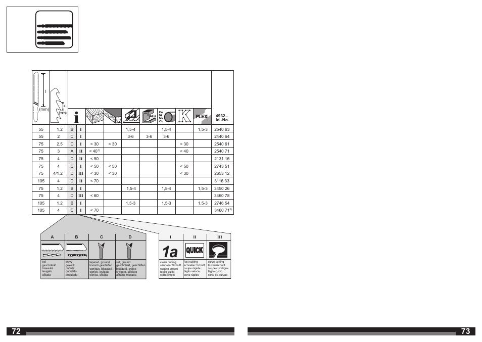 AEG BST 18X User Manual | Page 37 / 39