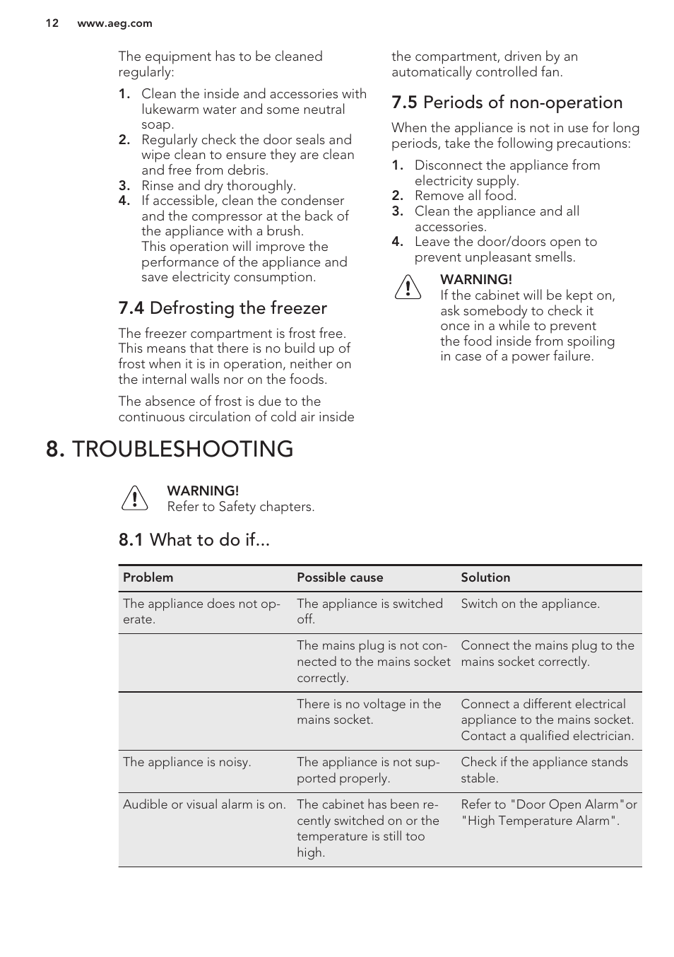 4 defrosting the freezer, 5 periods of non-operation, Troubleshooting | 1 what to do if | AEG A82700GNW0 User Manual | Page 12 / 52