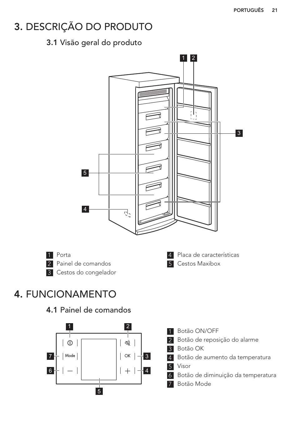 Descrição do produto, 1 visão geral do produto, Funcionamento | 1 painel de comandos, Descrição do produto 4. funcionamento | AEG A82700GNW0 User Manual | Page 21 / 52