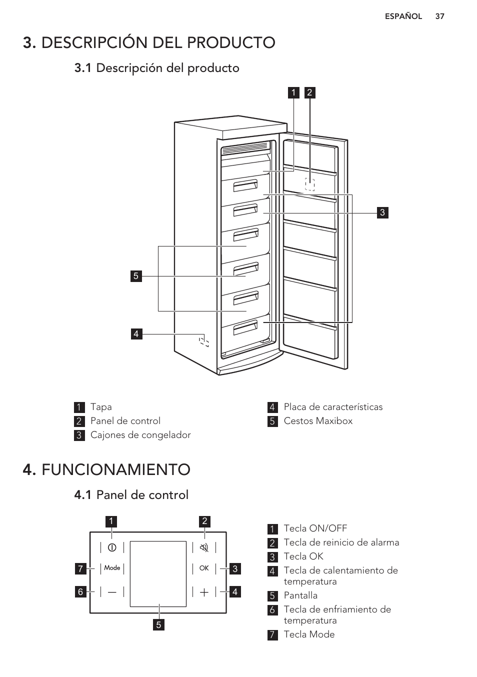 Descripción del producto, 1 descripción del producto, Funcionamiento | 1 panel de control, Descripción del producto 4. funcionamiento | AEG A82700GNW0 User Manual | Page 37 / 52