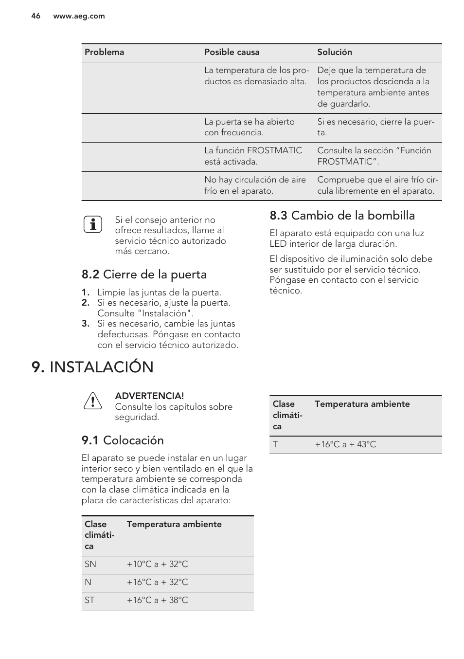 2 cierre de la puerta, 3 cambio de la bombilla, Instalación | 1 colocación | AEG A82700GNW0 User Manual | Page 46 / 52