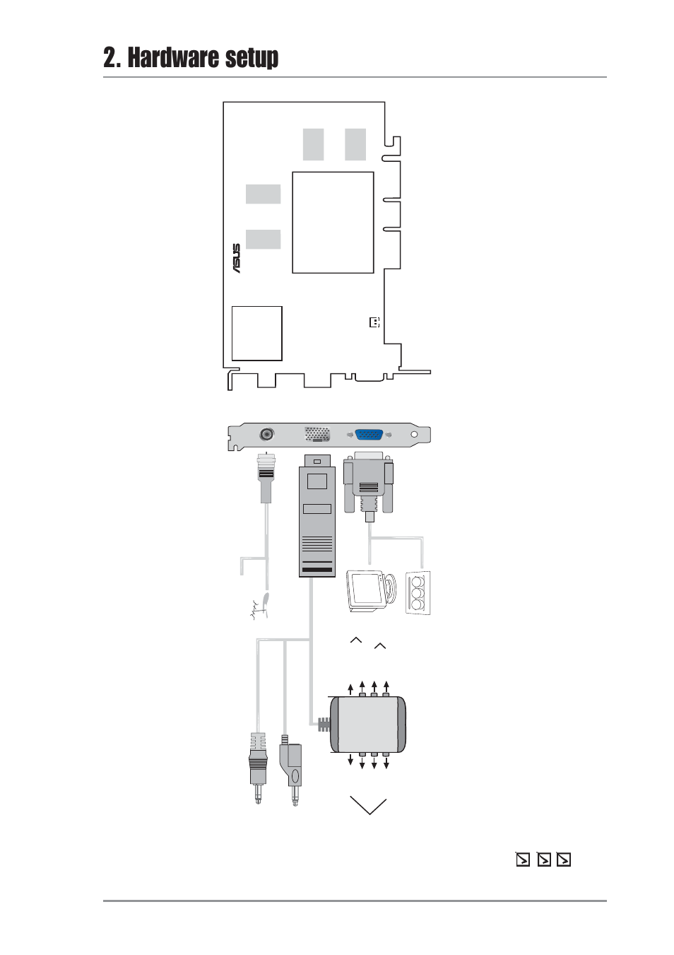 Hardware setup, Asus v9520 home theater layout, Item checklist | 128mb ddr frame buf fer | Asus V9520 User Manual | Page 11 / 48