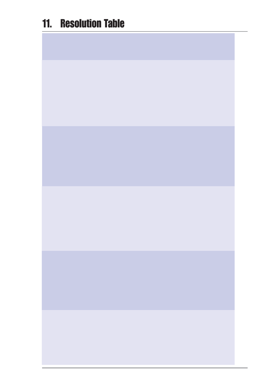 Resolution table, Resolution vertical horizontal frequency frequency, Color depth | Asus V9520 User Manual | Page 47 / 48