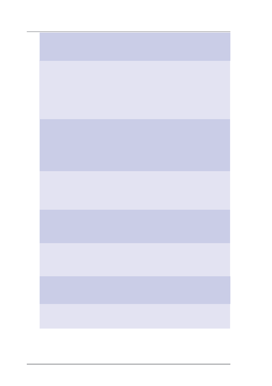 Resolution table (cont’), Resolution vertical horizontal frequency frequency, Color depth | Asus V9520 User Manual | Page 48 / 48