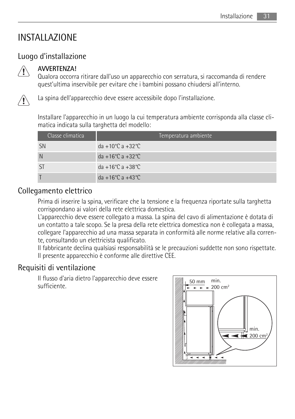 Installazione, Luogo d'installazione, Collegamento elettrico | Requisiti di ventilazione | AEG SWD81800L1 User Manual | Page 31 / 84