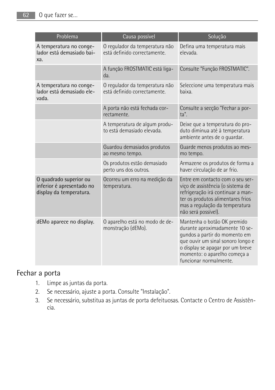 Fechar a porta | AEG SWD81800L1 User Manual | Page 62 / 84