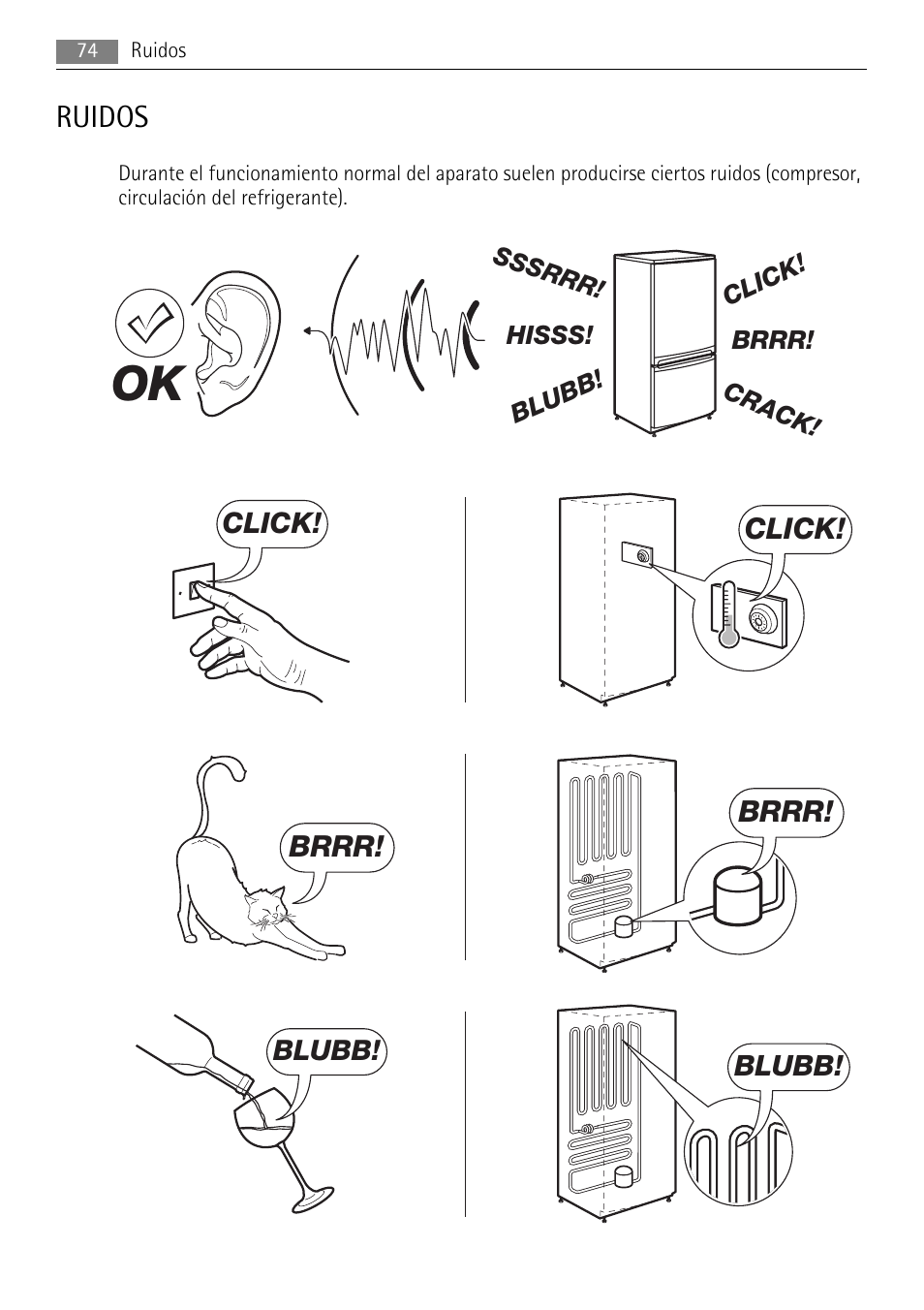 AEG AGS77200F0 User Manual | Page 74 / 76