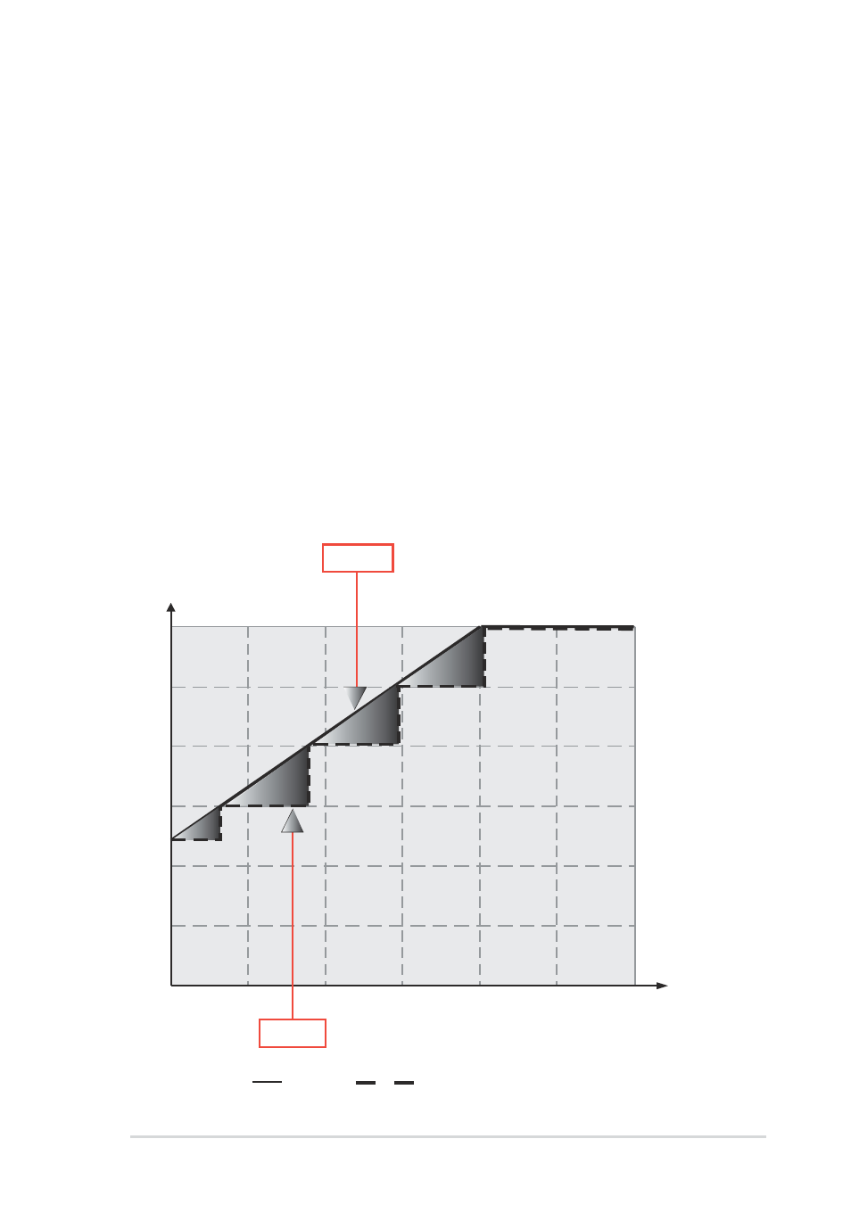 Partial cav vs. zone clv | Asus 48x/24x/52x CD-RW Drive CRW-4824A User Manual | Page 13 / 26