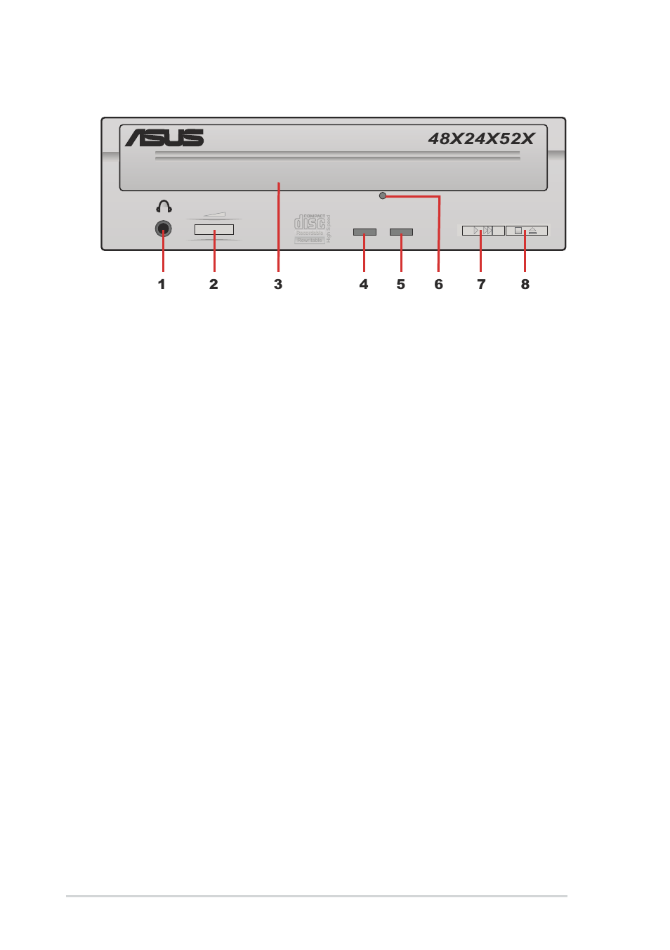 Front panel | Asus 48x/24x/52x CD-RW Drive CRW-4824A User Manual | Page 14 / 26