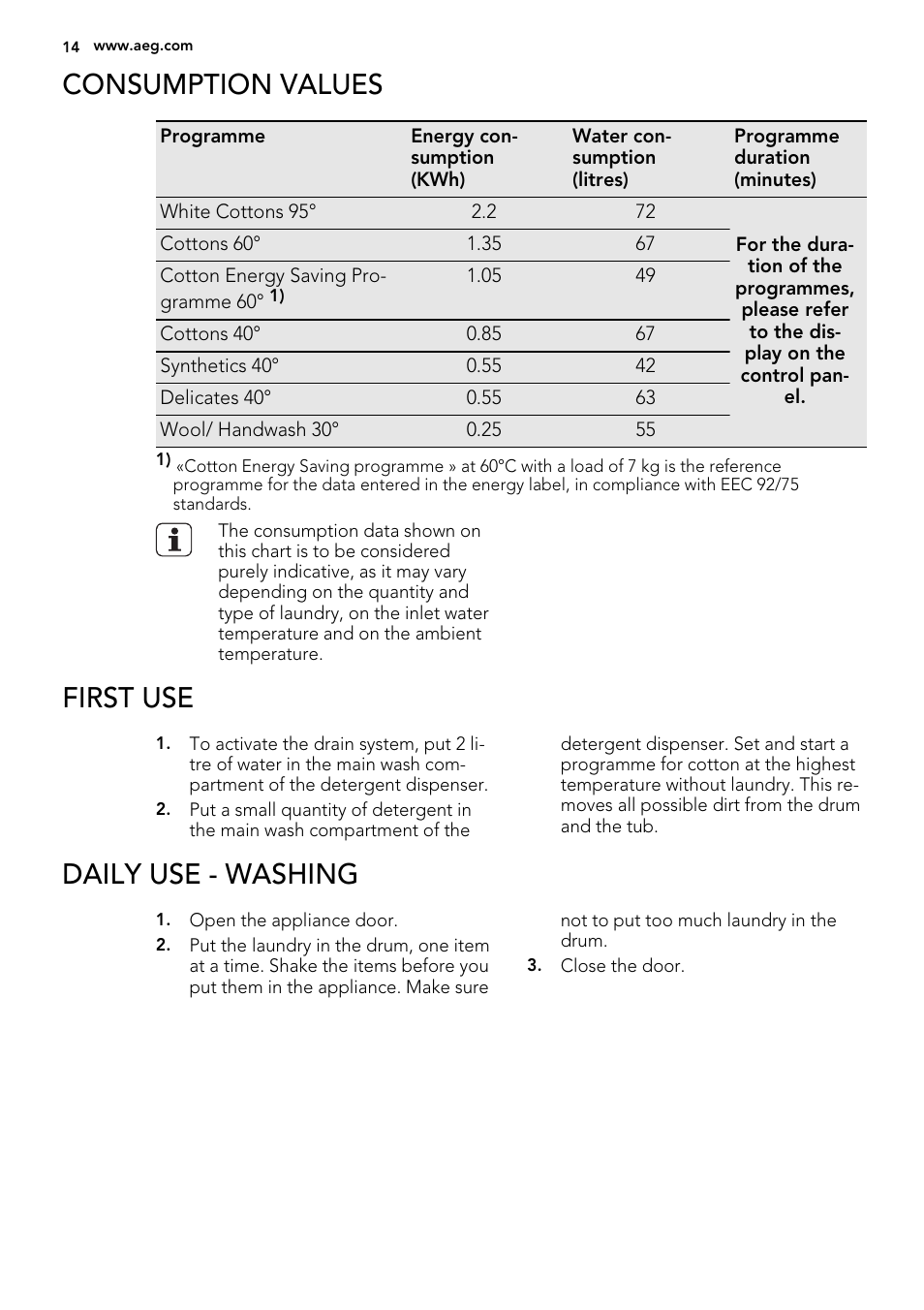 Consumption values, First use, Daily use - washing | AEG L61270WDBI User Manual | Page 14 / 80