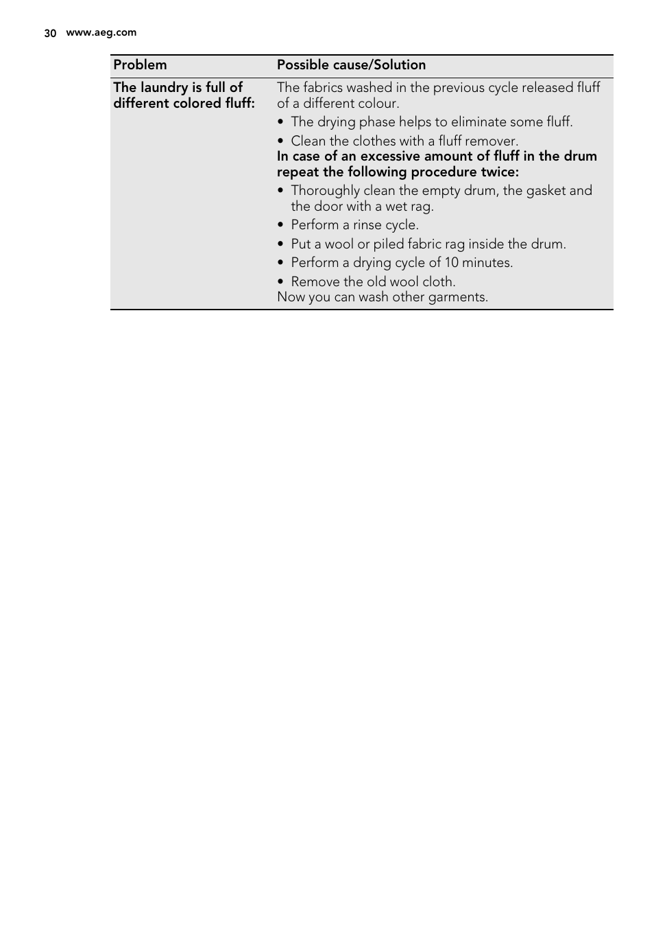 AEG L61270WDBI User Manual | Page 30 / 80