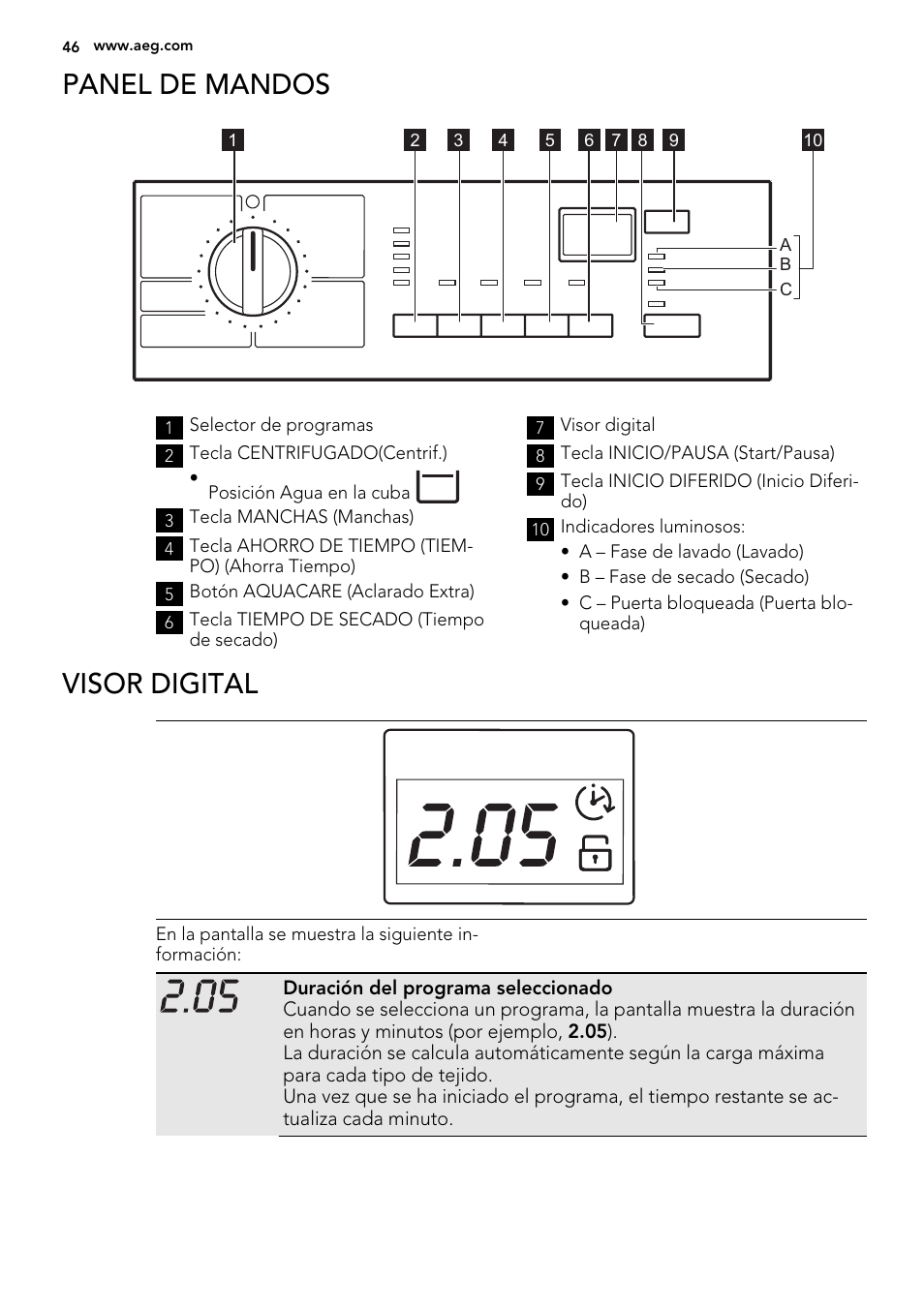 Panel de mandos, Visor digital | AEG L61270WDBI User Manual | Page 46 / 80