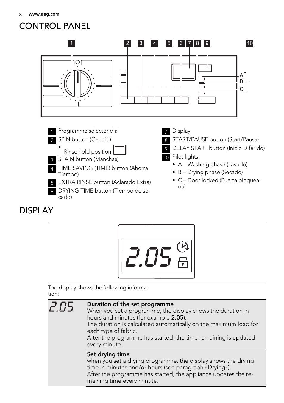 Control panel, Display | AEG L61270WDBI User Manual | Page 8 / 80