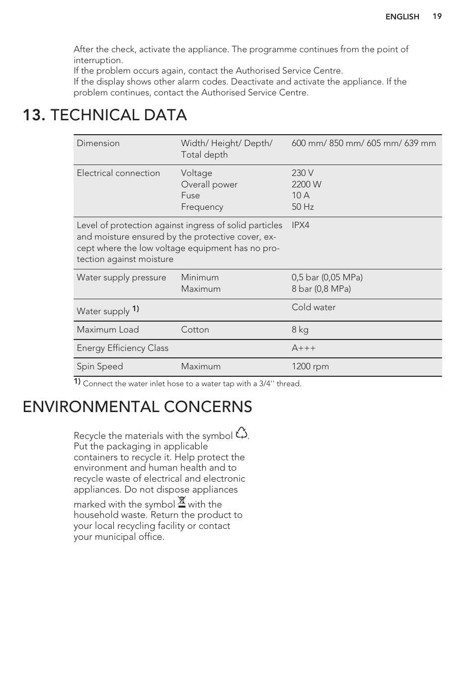 Technical data, Environmental concerns | AEG L62270FL User Manual | Page 19 / 40