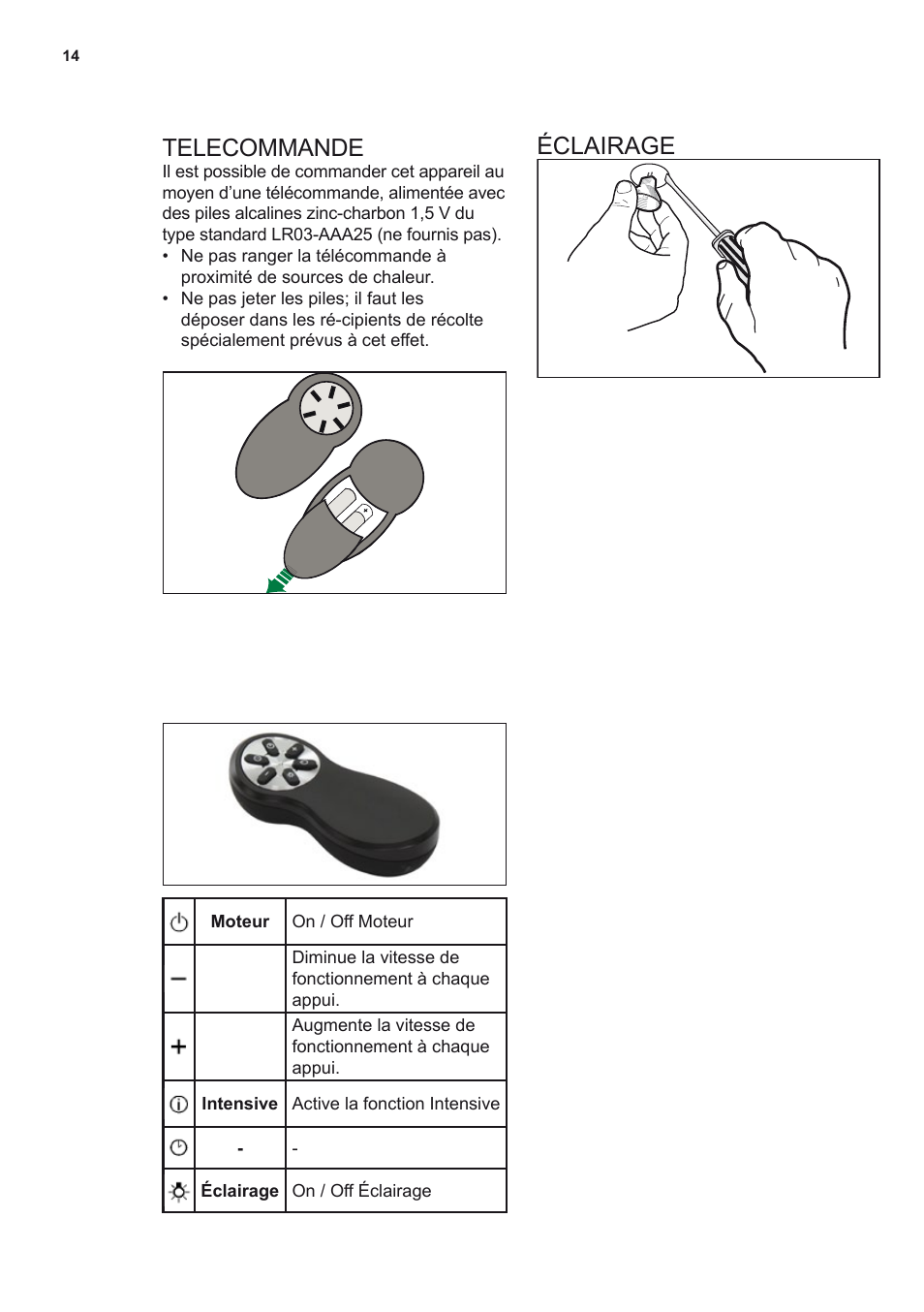 Telecommande, Éclairage | AEG DL8560-M User Manual | Page 14 / 72