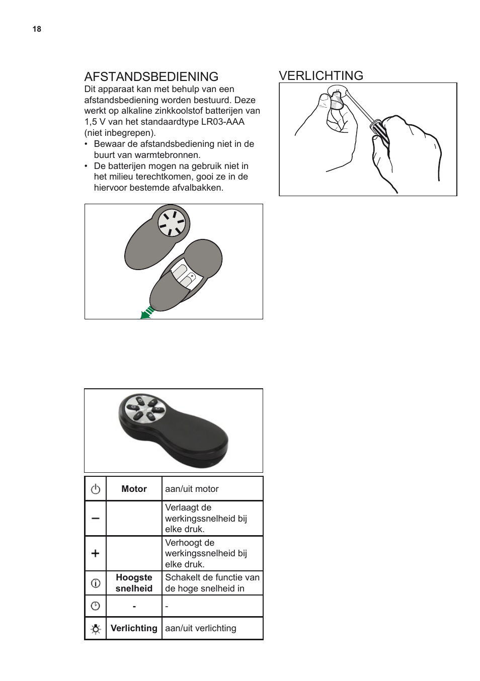 Afstandsbediening, Verlichting | AEG DL8560-M User Manual | Page 18 / 72