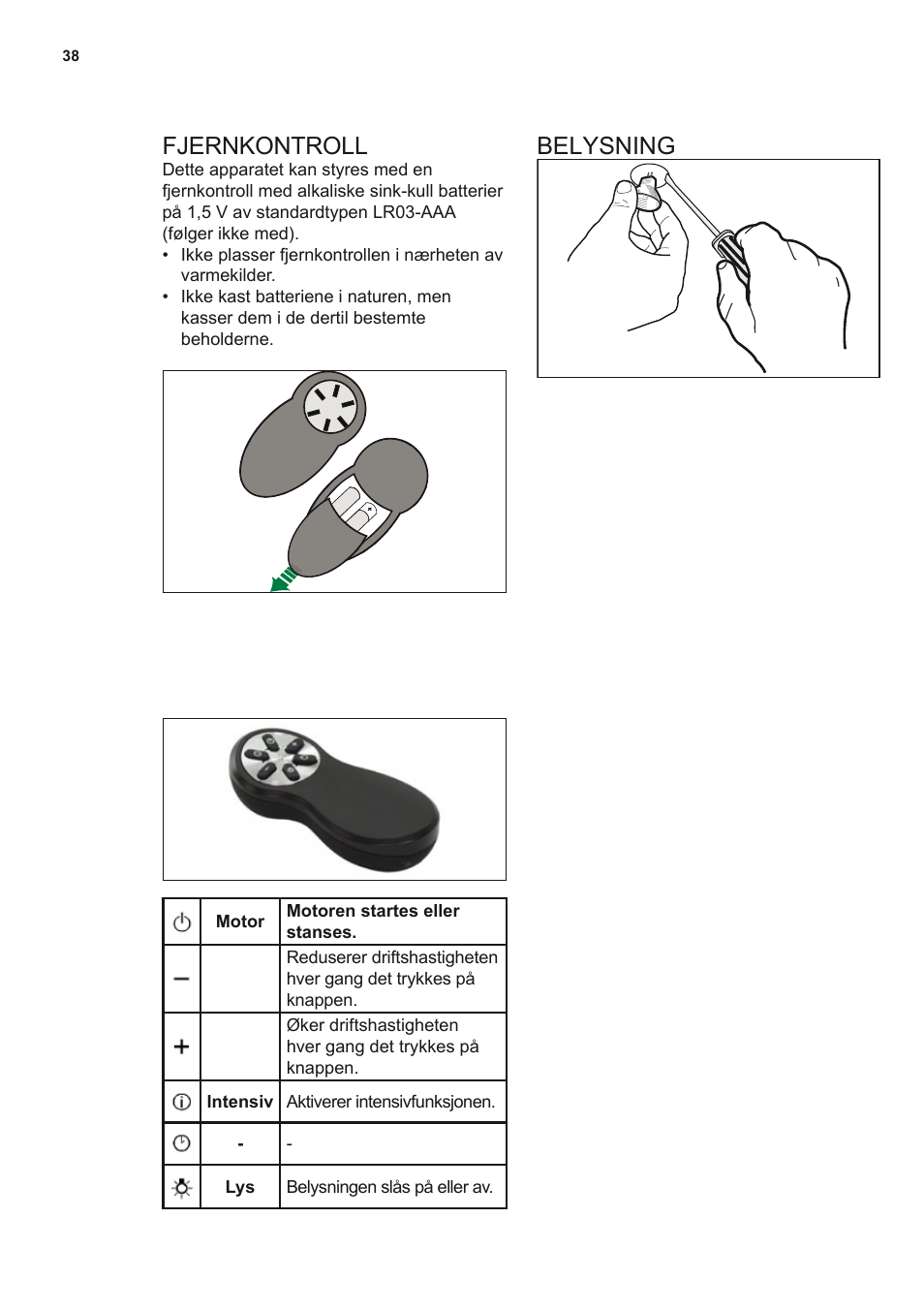 Fjernkontroll, Belysning | AEG DL8560-M User Manual | Page 38 / 72