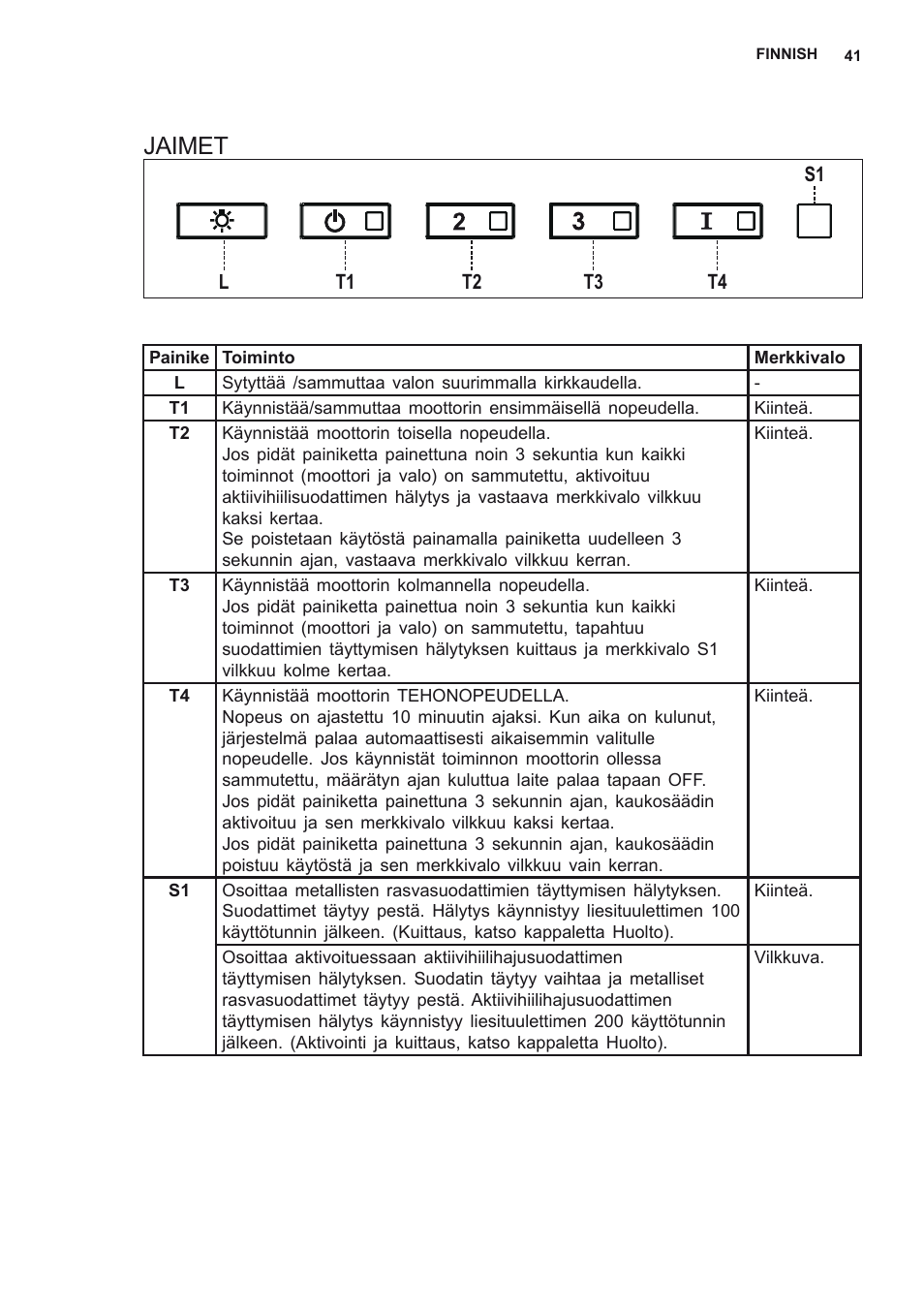 Jaimet | AEG DL8560-M User Manual | Page 41 / 72
