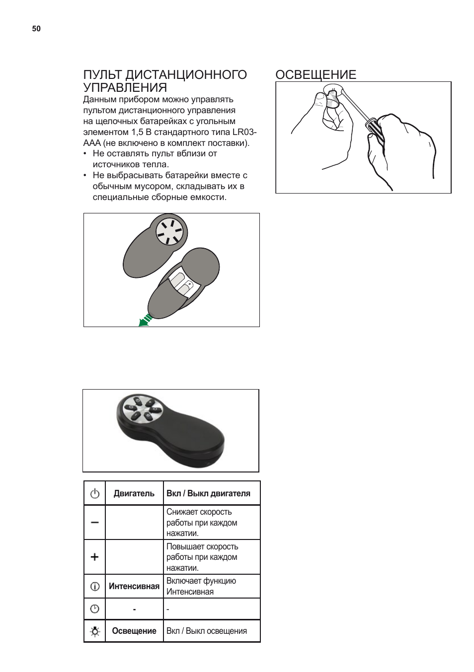 Пульт дистанционного управления, Освещение | AEG DL8560-M User Manual | Page 50 / 72