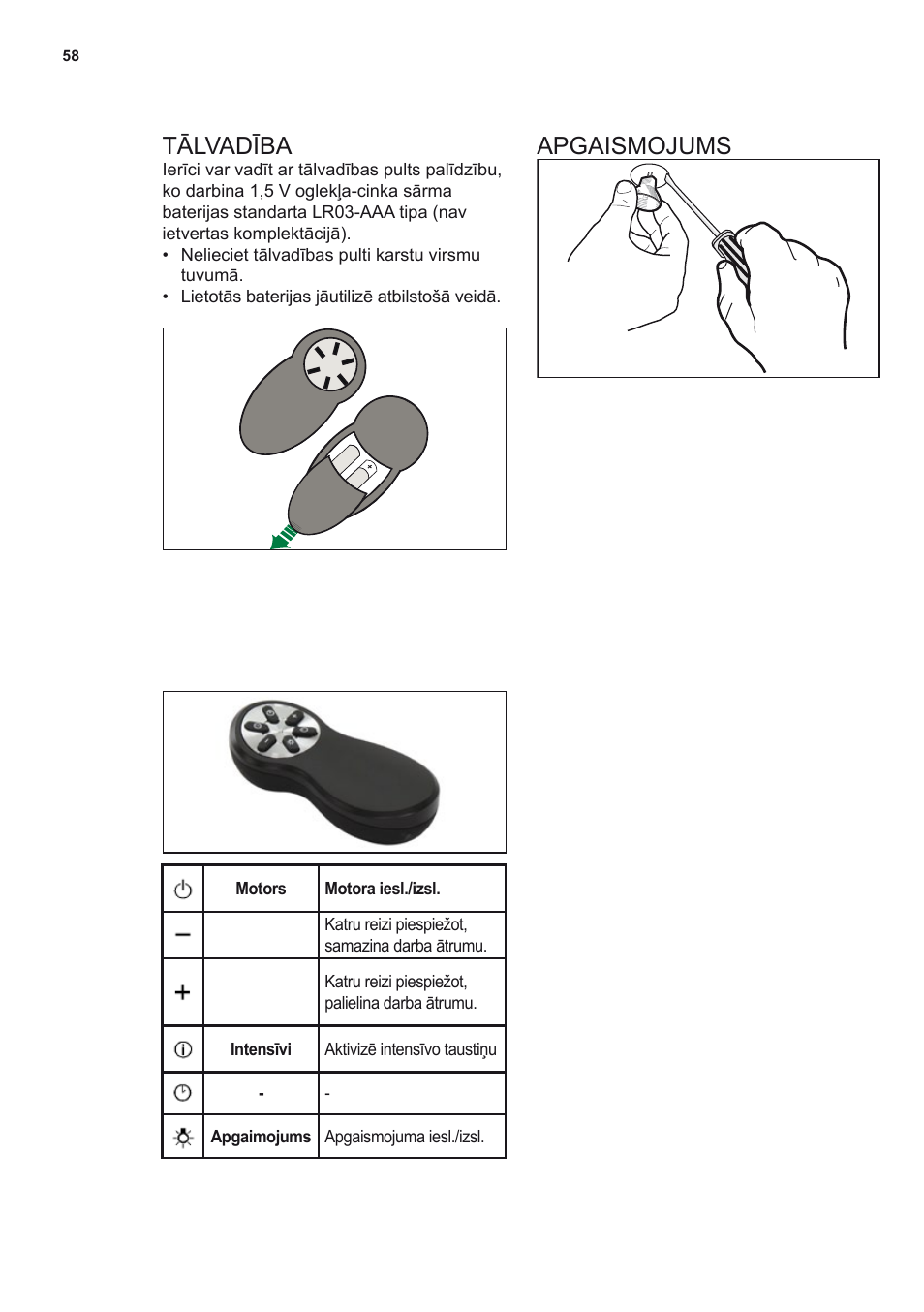 Tālvadība, Apgaismojums | AEG DL8560-M User Manual | Page 58 / 72