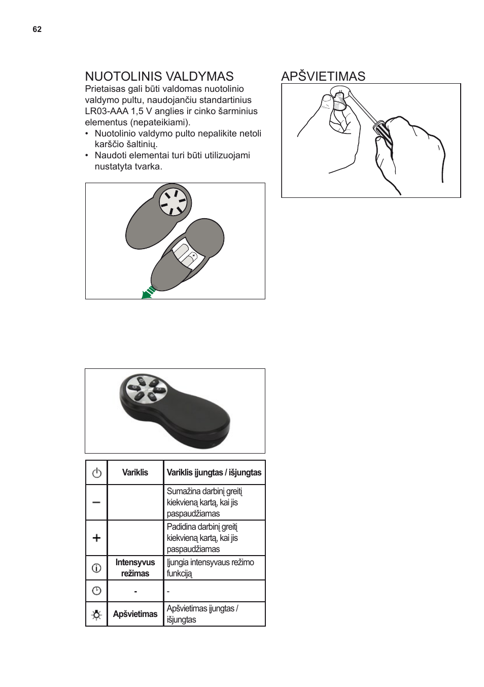 Nuotolinis valdymas, Apšvietimas | AEG DL8560-M User Manual | Page 62 / 72