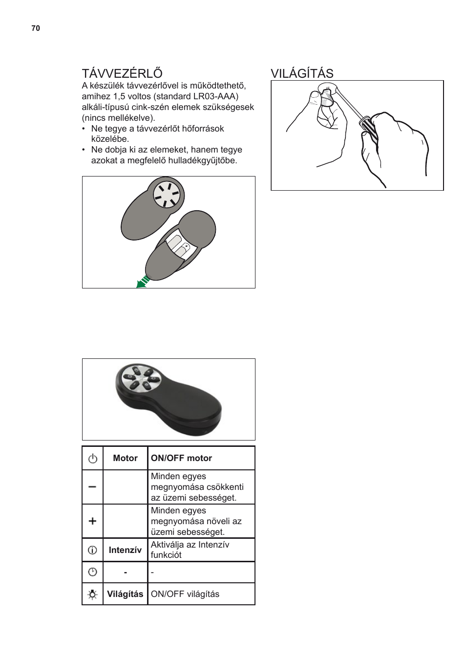 Távvezérlő, Világítás | AEG DL8560-M User Manual | Page 70 / 72