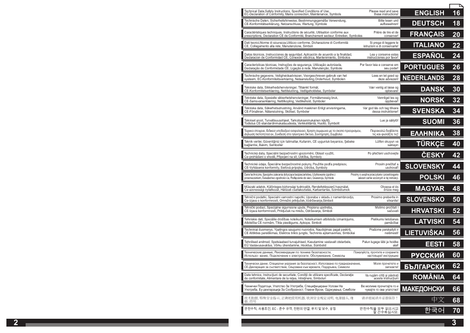 Slovensko 50, 68 македонски, 66 한국어 | AEG MFE 1500 User Manual | Page 2 / 37