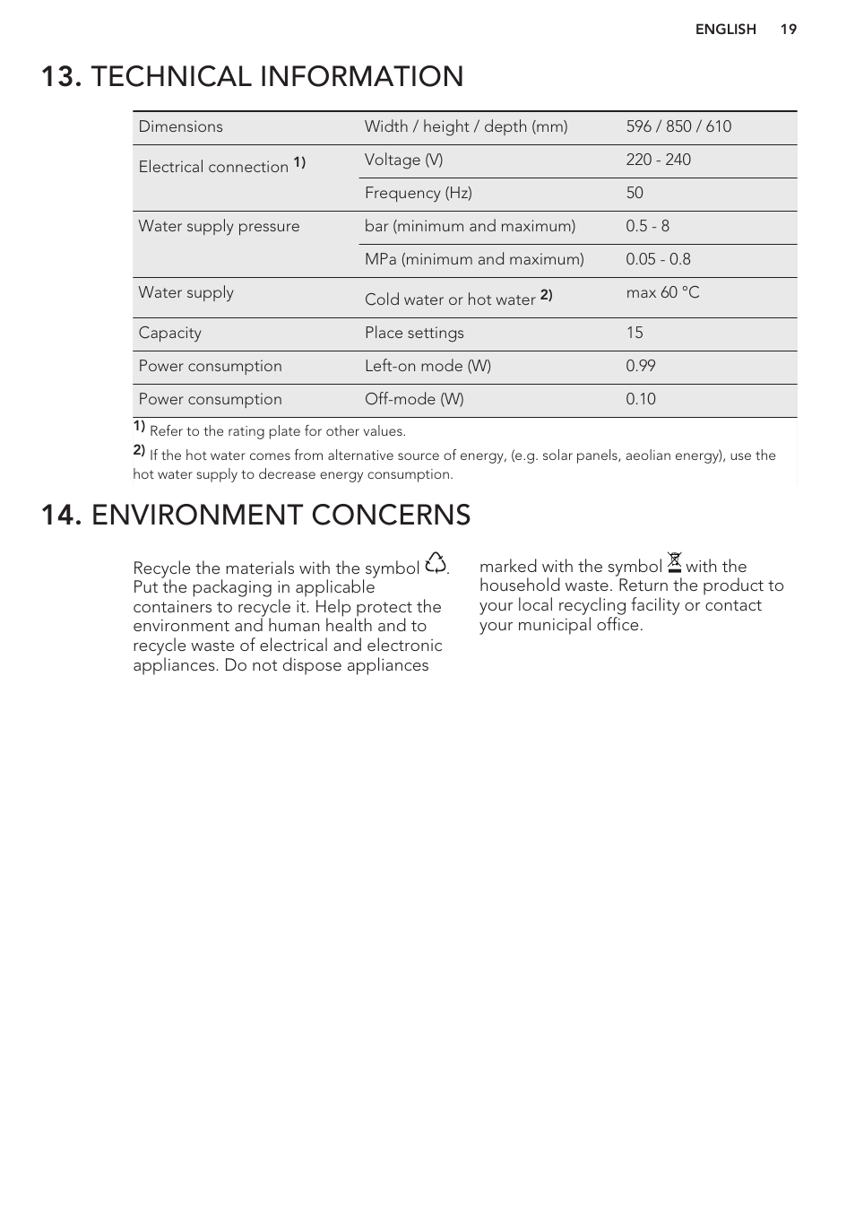 Technical information, Environment concerns | AEG F66682M0P User Manual | Page 19 / 60