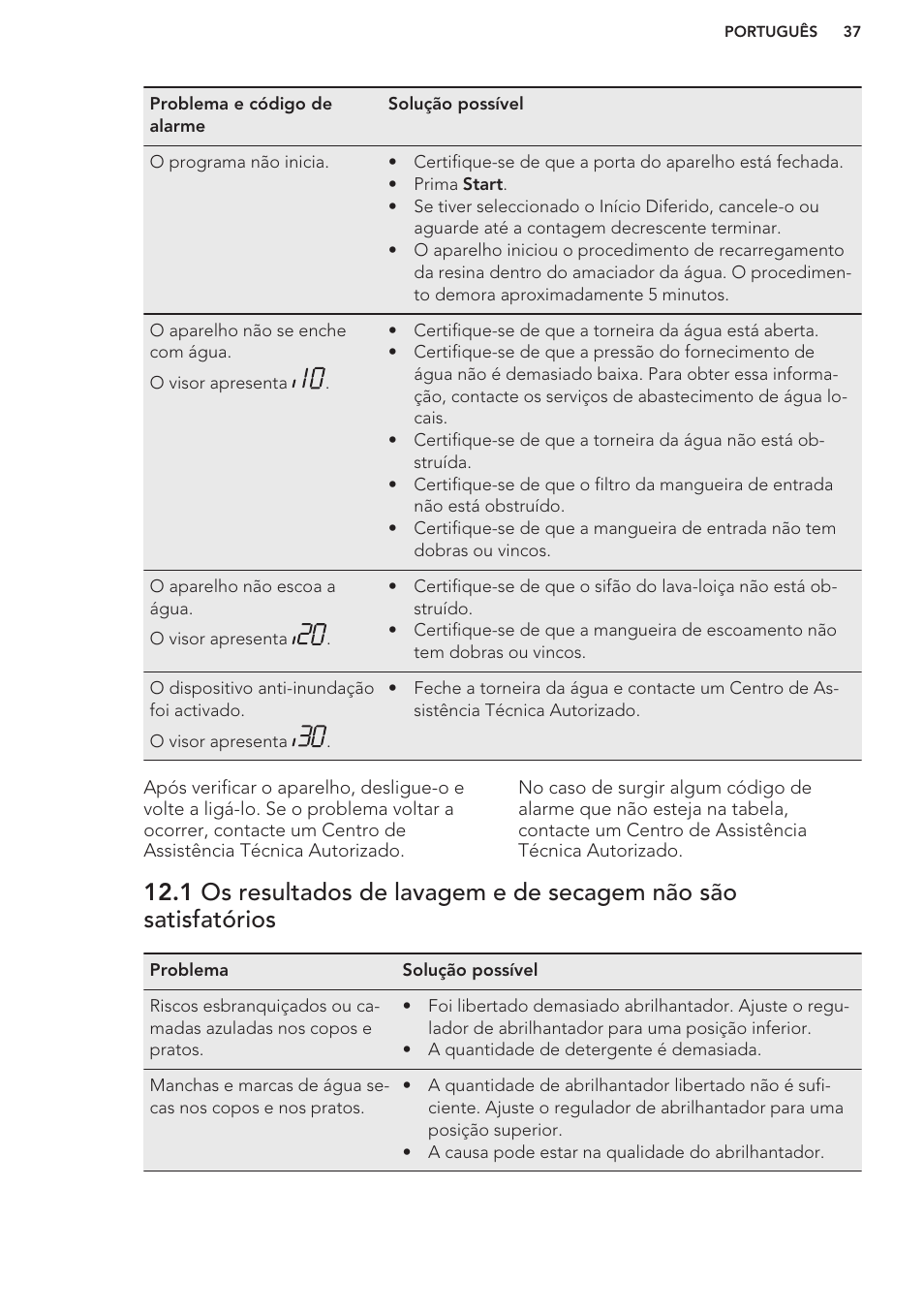 AEG F66682M0P User Manual | Page 37 / 60