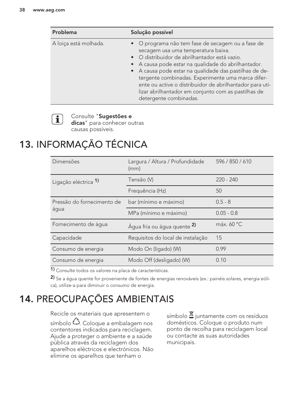 Informação técnica, Preocupações ambientais | AEG F66682M0P User Manual | Page 38 / 60